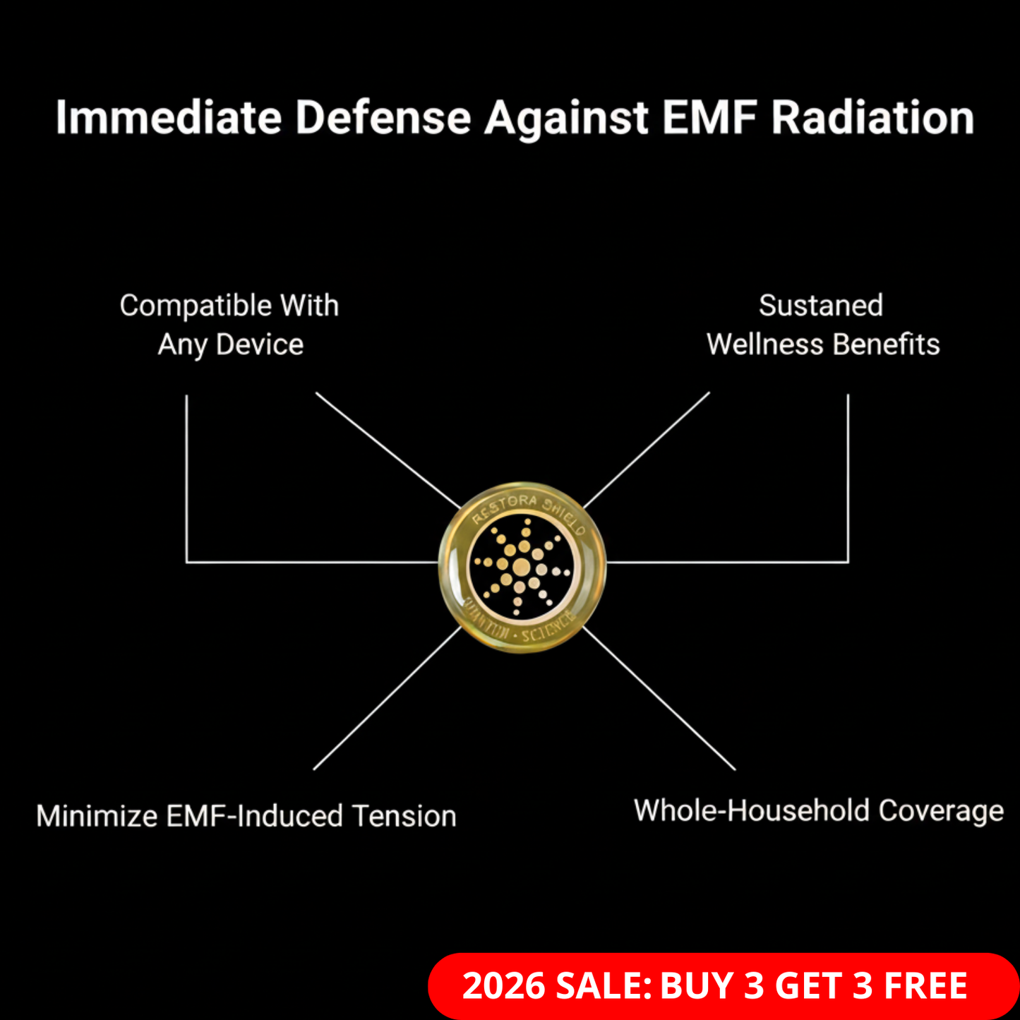 Restora EMF Protection Chips